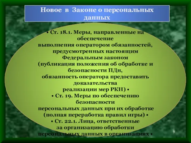 Новое в Законе о персональных данных • Ст. 18.1. Меры, направленные на