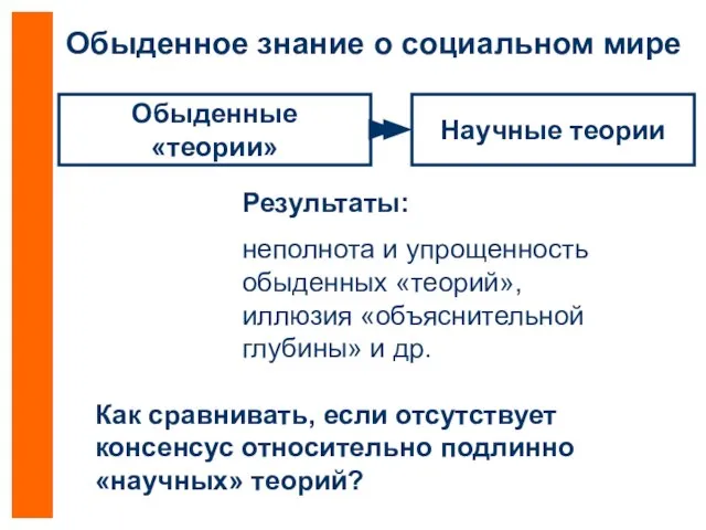 Обыденное знание о социальном мире Обыденные «теории» Научные теории Результаты: неполнота и