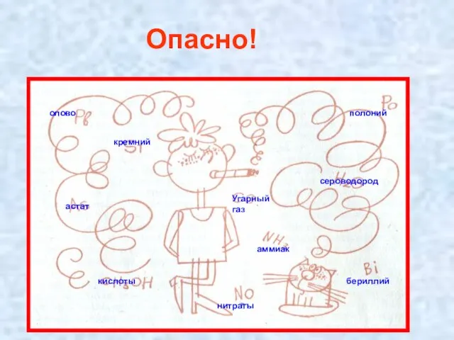 Опасно! олово кремний астат кислоты Угарный газ полоний сероводород аммиак бериллий нитраты