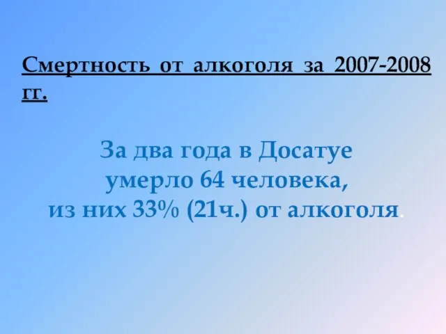 Смертность от алкоголя за 2007-2008 гг. За два года в Досатуе умерло