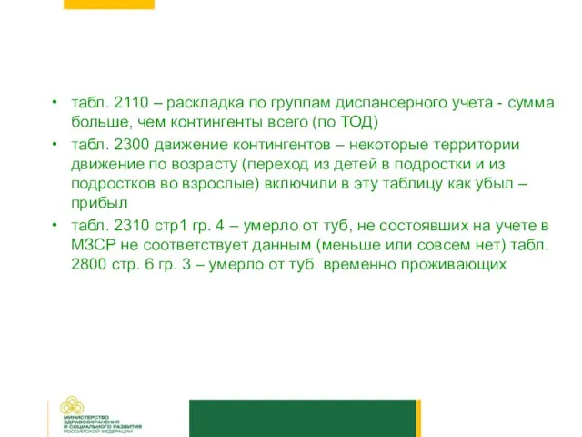 Типичные проблемы, возникавшие при заполнении ф33 при сдаче отчетов за 2009 табл.