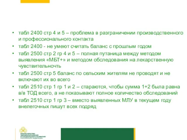 Типичные проблемы, возникавшие при заполнении ф33 при сдаче отчетов за 2009 табл