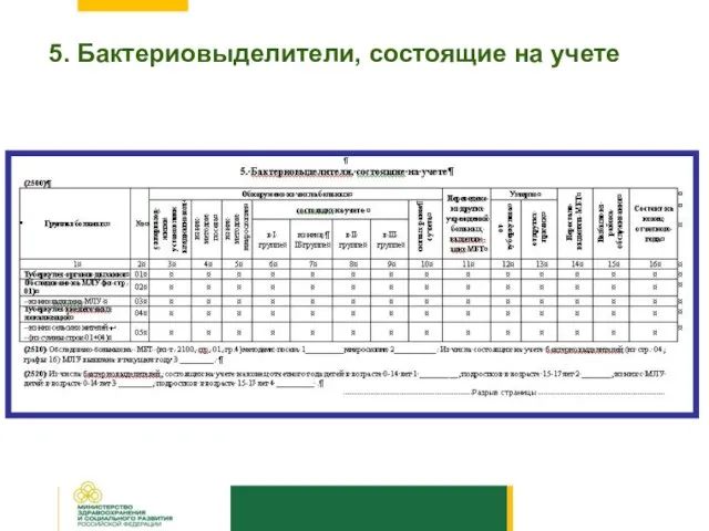 5. Бактериовыделители, состоящие на учете