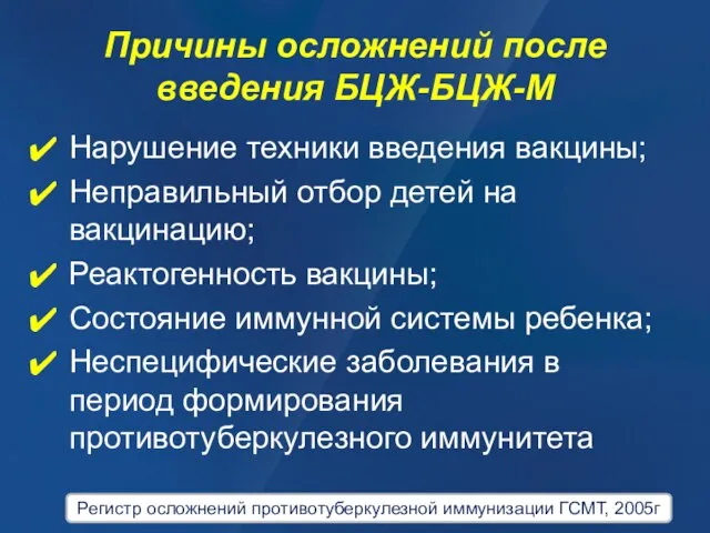 Причины осложнений после введения БЦЖ-БЦЖ-М Нарушение техники введения вакцины; Неправильный отбор детей