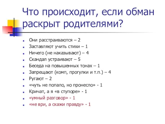 Что происходит, если обман раскрыт родителями? Они расстраиваются – 2 Заставляют учить