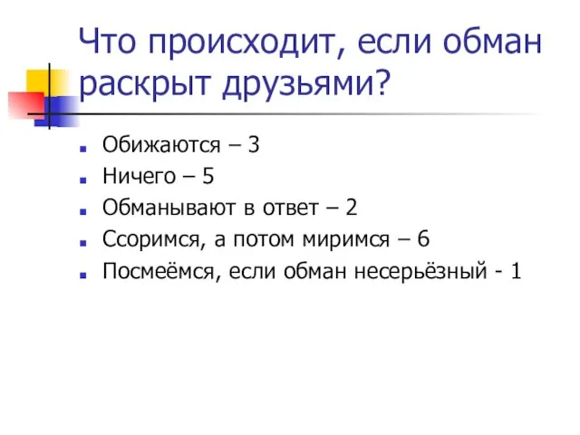 Что происходит, если обман раскрыт друзьями? Обижаются – 3 Ничего – 5