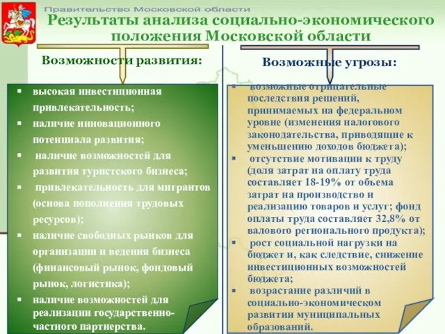 Результаты анализа социально-экономического положения Московской области Правительство Московской области Возможности развития: возможные