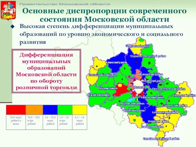 Высокая степень дифференциации муниципальных образований по уровню экономического и социального развития Основные