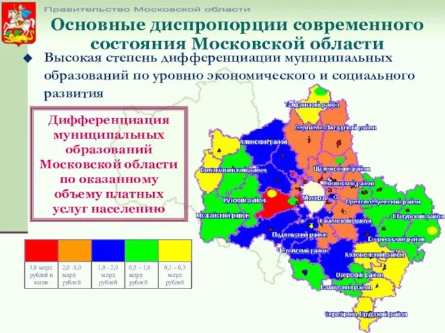 Высокая степень дифференциации муниципальных образований по уровню экономического и социального развития Основные