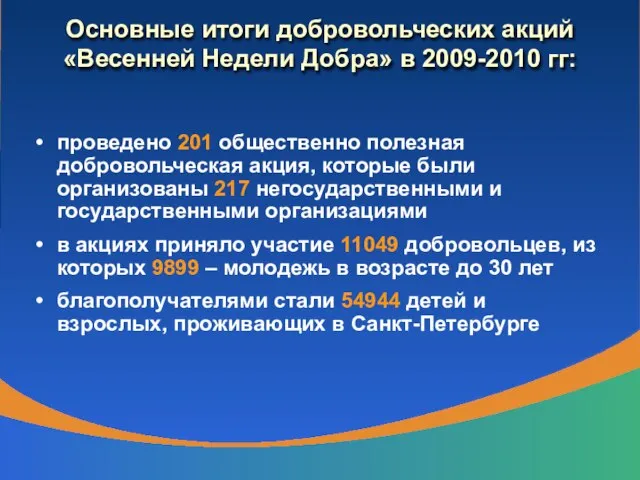 Основные итоги добровольческих акций «Весенней Недели Добра» в 2009-2010 гг: проведено 201