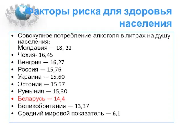 Факторы риска для здоровья населения Совокупное потребление алкоголя в литрах на душу