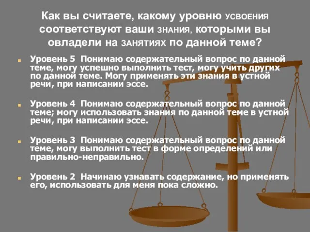 Как вы считаете, какому уровню УСВОЕНИЯ соответствуют ваши ЗНАНИЯ, которыми вы овладели