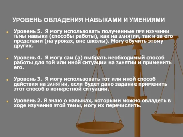 УРОВЕНЬ ОВЛАДЕНИЯ НАВЫКАМИ И УМЕНИЯМИ Уровень 5. Я могу использовать полученные ПРИ