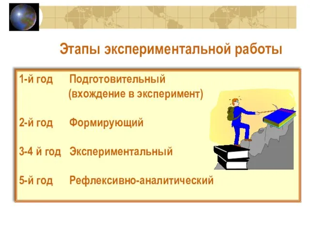 Этапы экспериментальной работы 1-й год Подготовительный (вхождение в эксперимент) 2-й год Формирующий