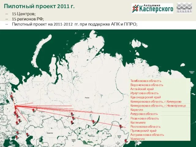 Пилотный проект 2011 г. 15 Центров; 15 регионов РФ; Пилотный проект на