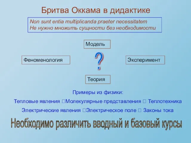 Бритва Оккама в дидактике Non sunt entia multiplicanda praeter necessitatem Не нужно