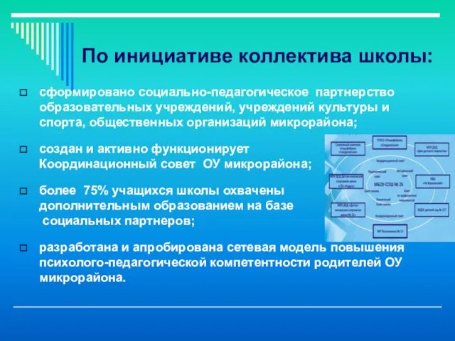 По инициативе коллектива школы: сформировано социально-педагогическое партнерство образовательных учреждений, учреждений культуры и