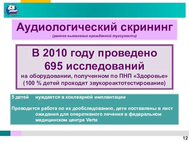 Аудиологический скрининг (раннее выявление врожденной тугоухости) 12 В 2010 году проведено 695