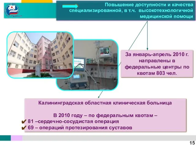 За январь-апрель 2010 г. направлены в федеральные центры по квотам 803 чел.