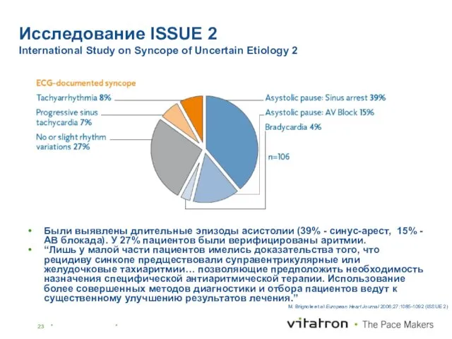 Исследование ISSUE 2 International Study on Syncope of Uncertain Etiology 2 Были