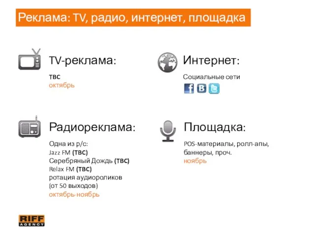 Интернет: Социальные сети TV-реклама: TBC октябрь Радиореклама: Одна из р/с: Jazz FM