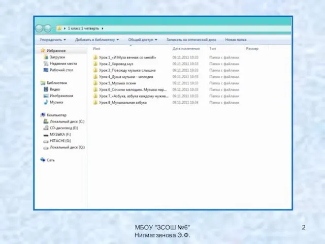 МБОУ "ЗСОШ №6" Нигматзянова Э.Ф.