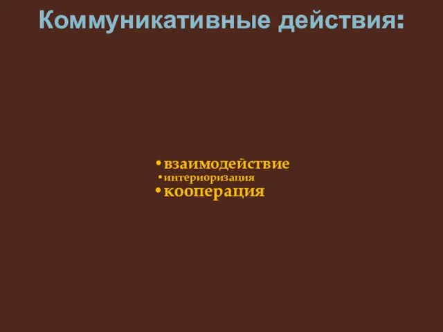 Коммуникативные действия: взаимодействие интериоризация кооперация