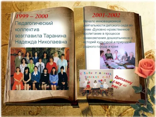 1999 – 2000 Педагогический коллектив возглавила Таранина Надежда Николаевна 2001-2002 Начало инновационной