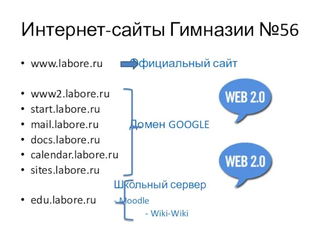 Интернет-сайты Гимназии №56 www.labore.ru Официальный сайт www2.labore.ru start.labore.ru mail.labore.ru Домен GOOGLE docs.labore.ru