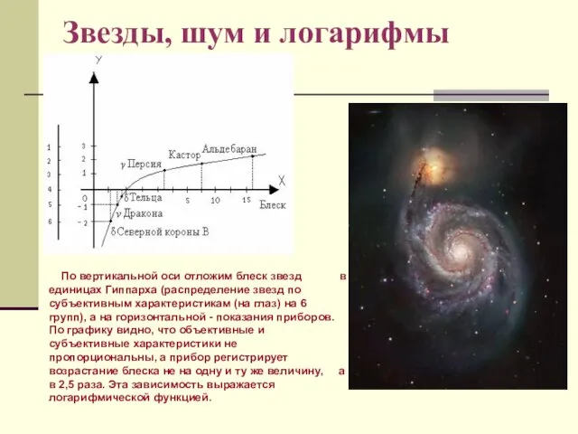 Звезды, шум и логарифмы По вертикальной оси отложим блеск звезд в единицах