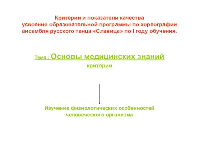 Критерии и показатели качества усвоения образовательной программы по хореографии ансамбля русского танца