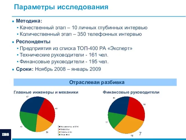 Параметры исследования Главные инженеры и механики Финансовые руководители Методика: Качественный этап –