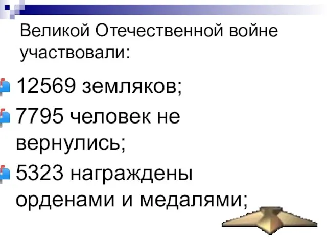 Великой Отечественной войне участвовали: 12569 земляков; 7795 человек не вернулись; 5323 награждены орденами и медалями;