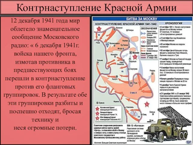 Контрнаступление Красной Армии 12 декабря 1941 года мир облетело знаменательное сообщение Московского