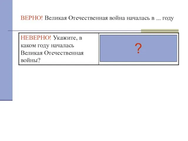 ВЕРНО! Великая Отечественная война началась в ... году ?