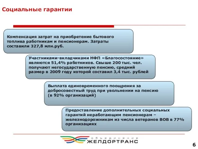 Социальные гарантии 6