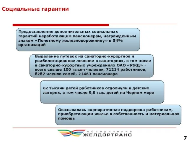 Социальные гарантии 62 тысячи детей работников отдохнули в детских лагерях, в том