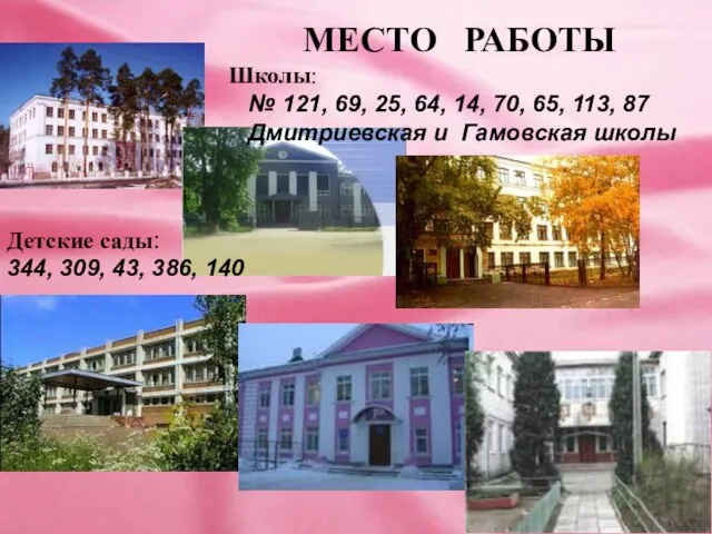 МЕСТО РАБОТЫ Школы: № 121, 69, 25, 64, 14, 70, 65, 113,