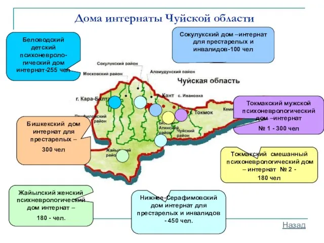 Дома интернаты Чуйской области Нижнее-Серафимовский дом интернат для престарелых и инвалидов -