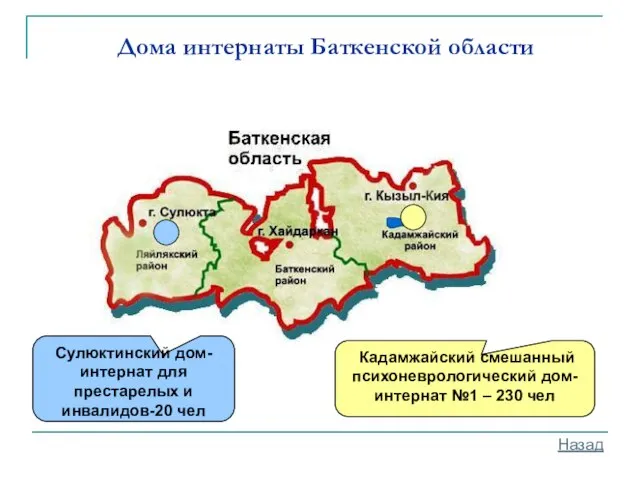 Дома интернаты Баткенской области Сулюктинский дом- интернат для престарелых и инвалидов-20 чел