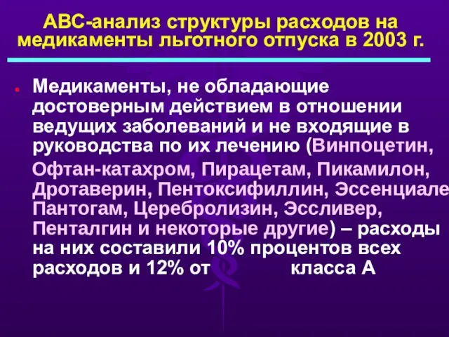 АВС-анализ структуры расходов на медикаменты льготного отпуска в 2003 г. Медикаменты, не