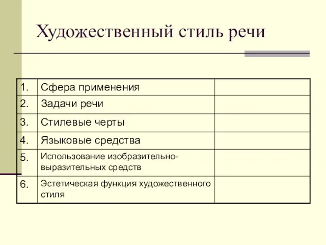 Художественный стиль речи