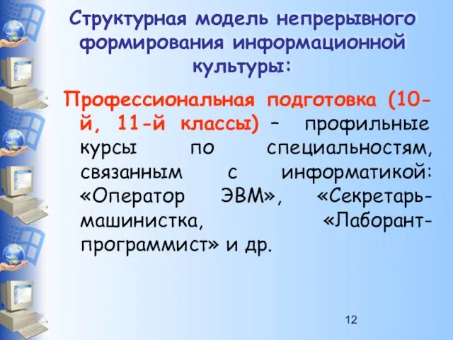 Структурная модель непрерывного формирования информационной культуры: Профессиональная подготовка (10-й, 11-й классы) –