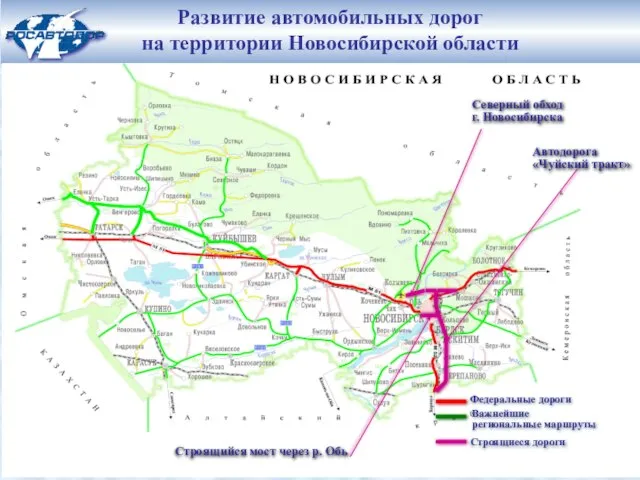 Развитие автомобильных дорог на территории Новосибирской области 2 Федеральные дороги Важнейшие региональные