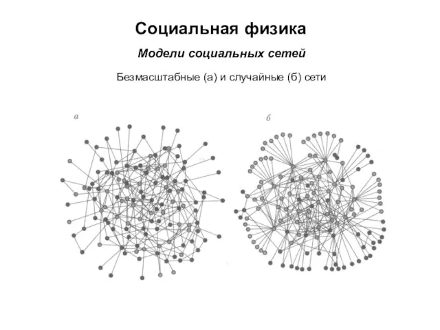 Социальная физика Модели социальных сетей Безмасштабные (а) и случайные (б) сети