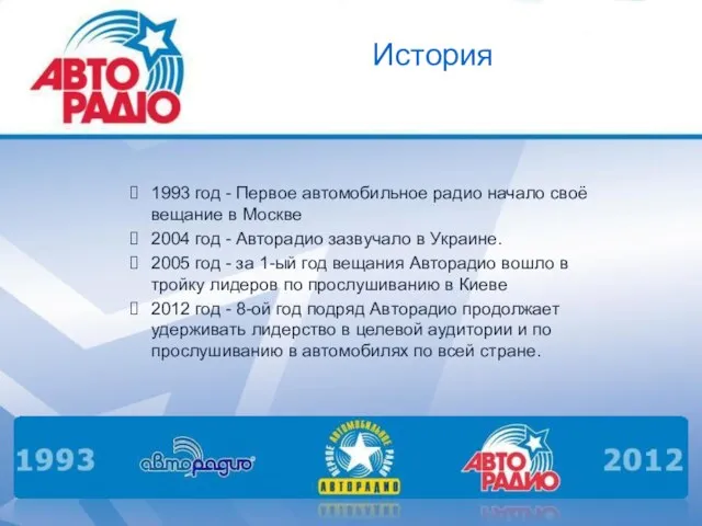 История 1993 год - Первое автомобильное радио начало своё вещание в Москве