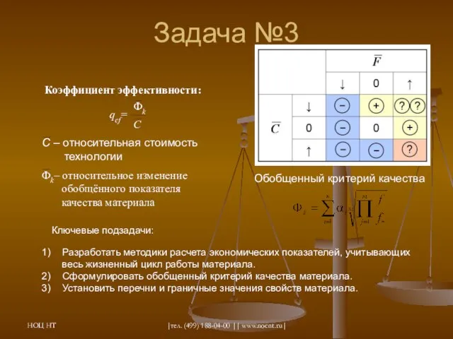 НОЦ НТ |тел. (499) 188-04-00 || www.nocnt.ru| Задача №3 Коэффициент эффективности: Разработать