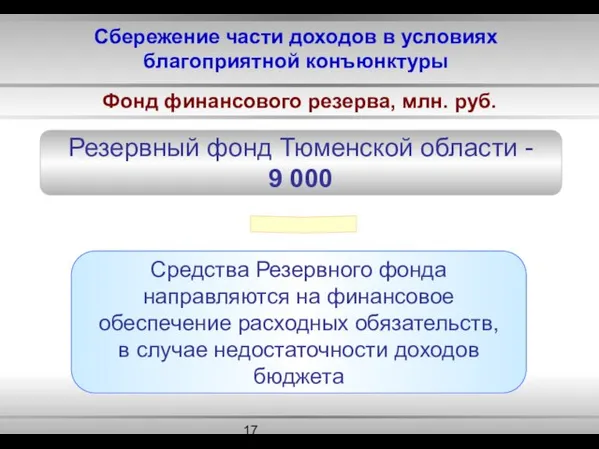 Резервный фонд Тюменской области - 9 000 Средства Резервного фонда направляются на