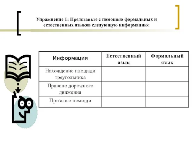 Упражнение 1: Представьте с помощью формальных и естественных языков следующую информацию: