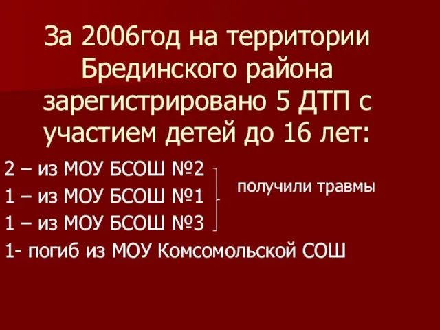 За 2006год на территории Брединского района зарегистрировано 5 ДТП с участием детей